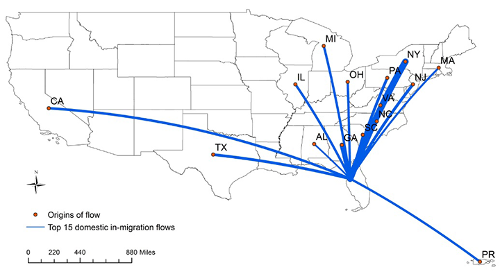 Domestic Migration To Florida Before, During, And After The Great ...