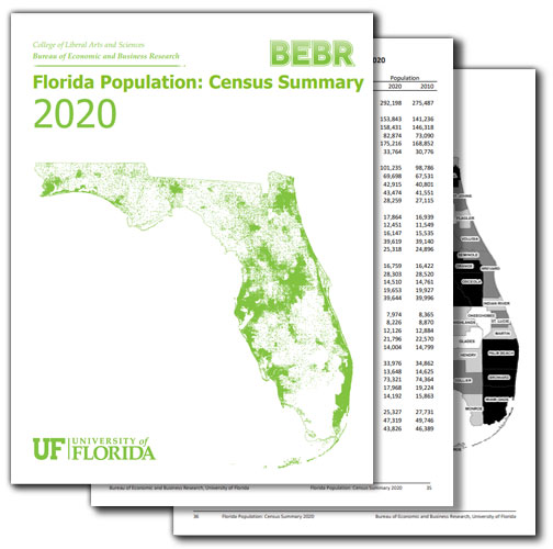 Florida Population: Census Summary 2020