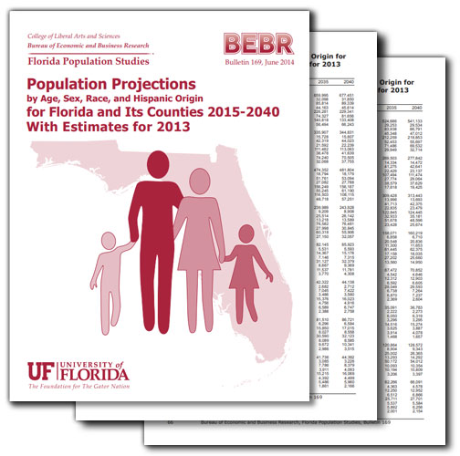 Population Projections by Age, Sex, Race, and Hispanic Origin for Florida and Its Counties, 2015–2040, With Estimates for 2013