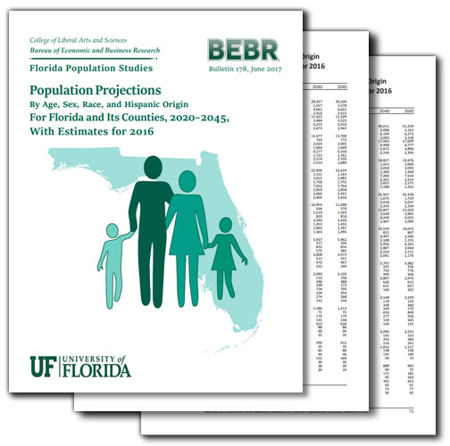 Population Projections by Age, Sex, Race, and Hispanic Origin for Florida and Its Counties, 2020–2045, With Estimates for 2016