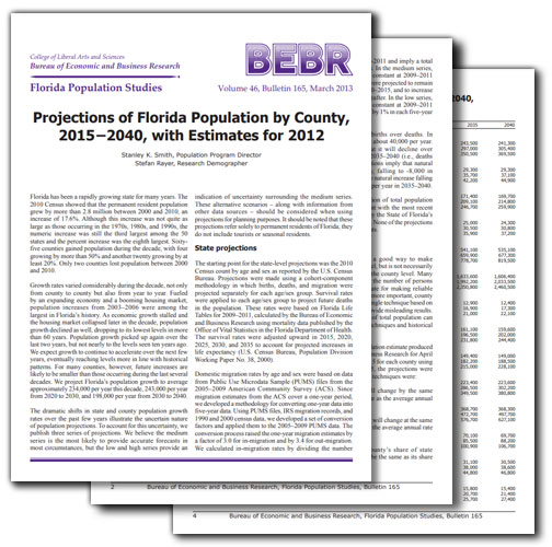 Projections of Florida Population by County, 2015–2040, with Estimates for 2012