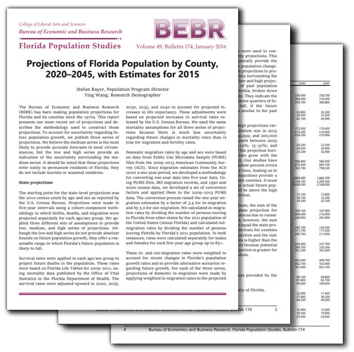 Projections of Florida Population by County, 2020–2045, with Estimates for 2015