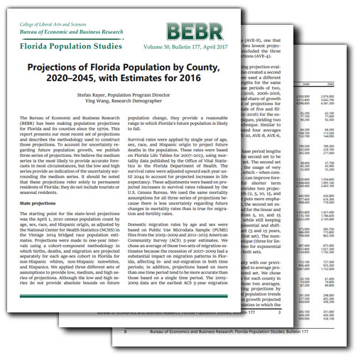 Projections of Florida Population by County, 2020–2045, with Estimates for 2016