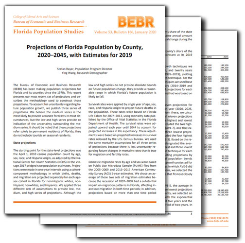 Projections of Florida Population by County, 2020–2045, with Estimates for 2019