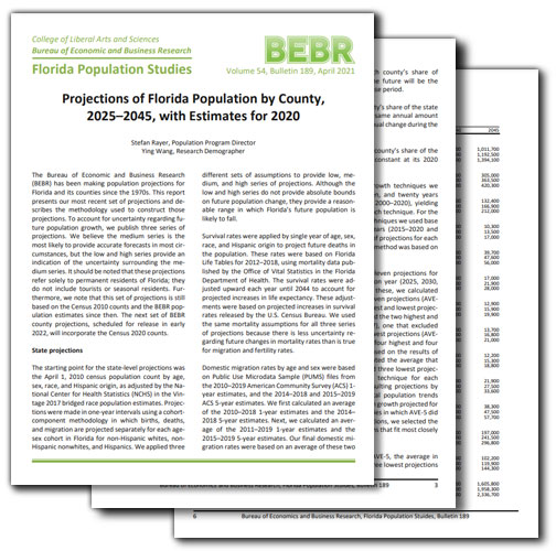 Projections of Florida Population by County, 2025–2045, with Estimates for 2020