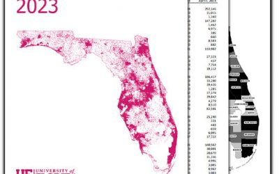 Florida Estimates of Population 2023