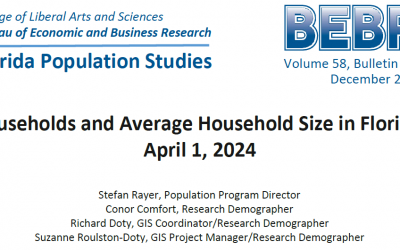 Florida Number of Households and Average Household Size 2024