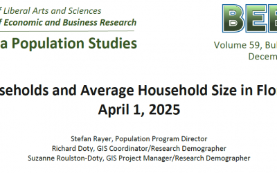 Florida Number of Households and Average Household Size 2025