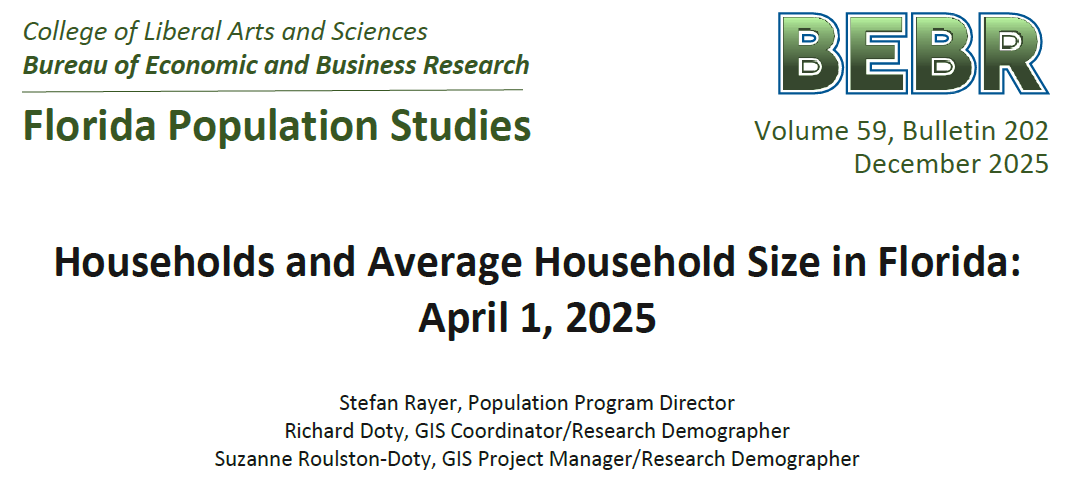 Florida Number of Households and Average Household Size 2025